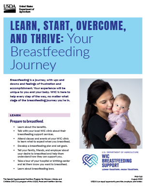 Your Breastfeeding Journey PDF Thumbnail