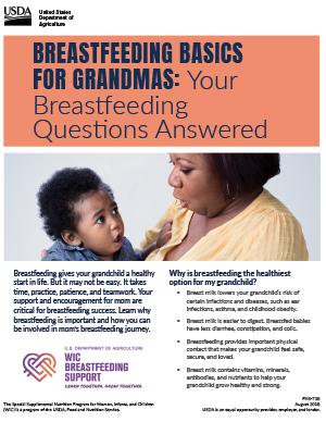 Breastfeeding Basics for Grandmas Thumbnail