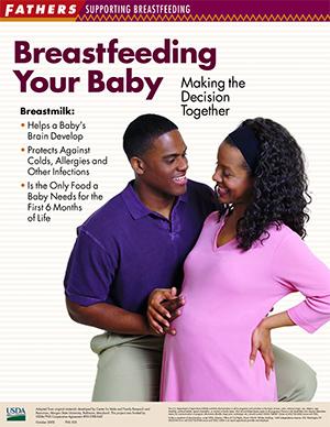 Breastfeeding Your Baby Post Thumbnail